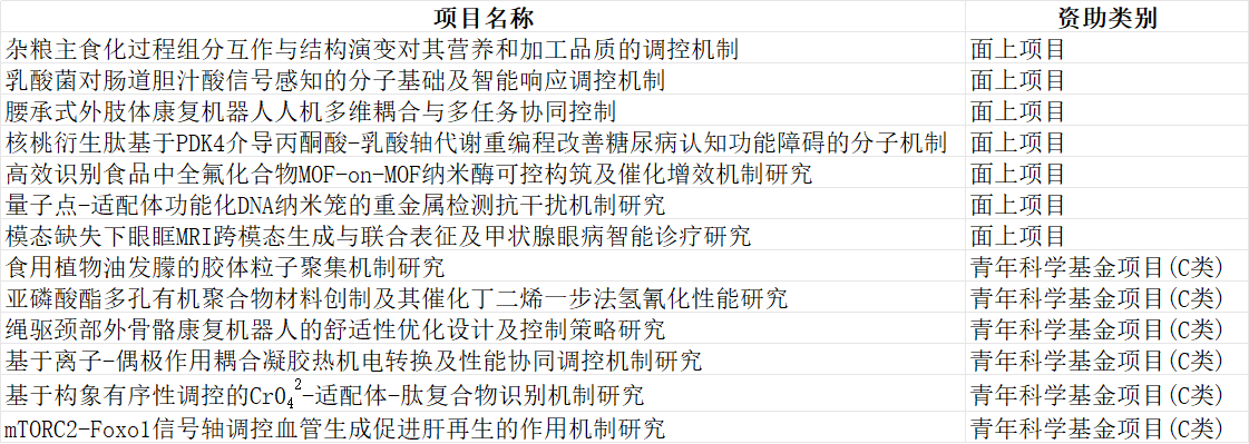 若需了解「cctv5直播注册就送」的