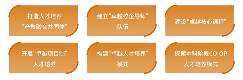 服务上海和长三角区域发展